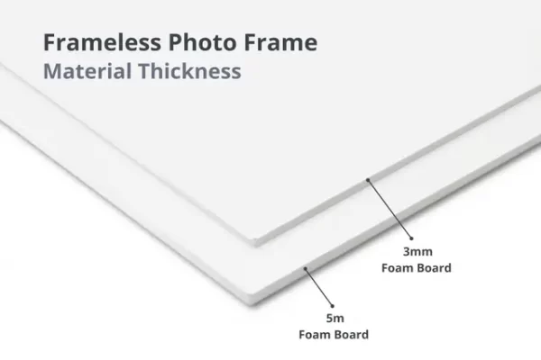 Frameless Photo Frame